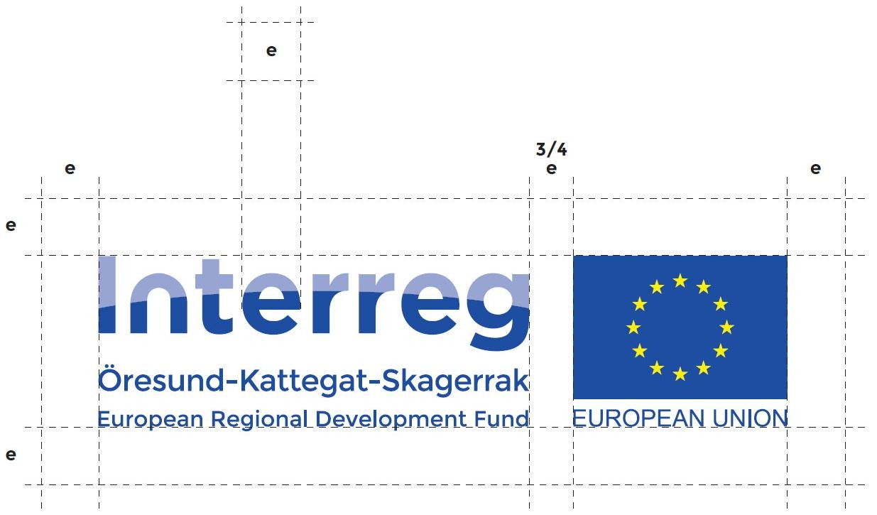 Luften runtom logotypen ska minst motsvara bredden av bokstaven "e" i elementet Interreg.
