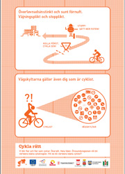 Øresund som cykelregion cykla fint kampagn